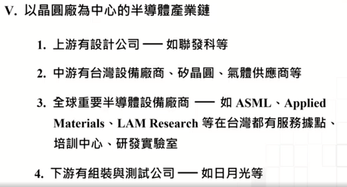 90岁张忠谋1小时演讲，详述半导体产业史