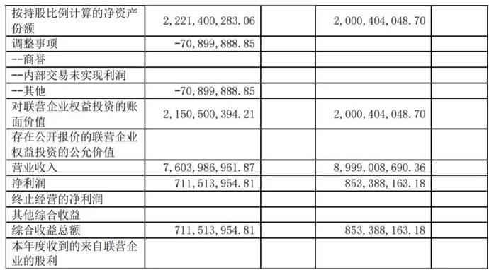 马上消费金融2020年净利润7亿元同比降16%