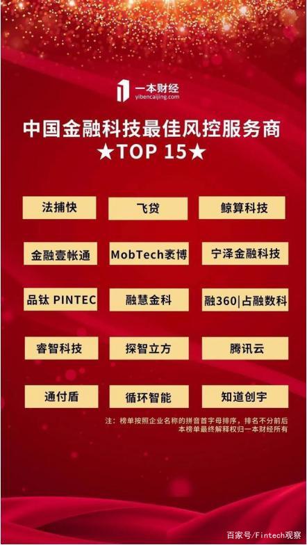 2020年金融科技最佳风控服务商TOP15