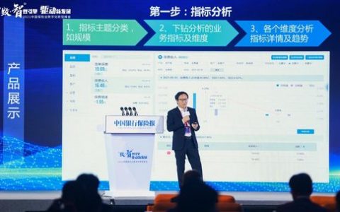 顾青山：保险业数字化转型的五道“必答题”