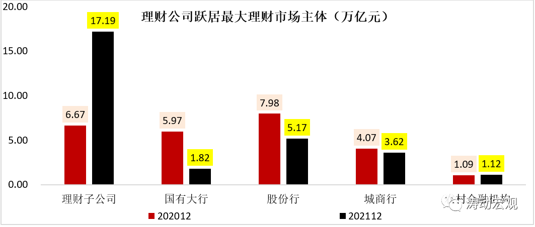 银行业理财手册（2021年版）