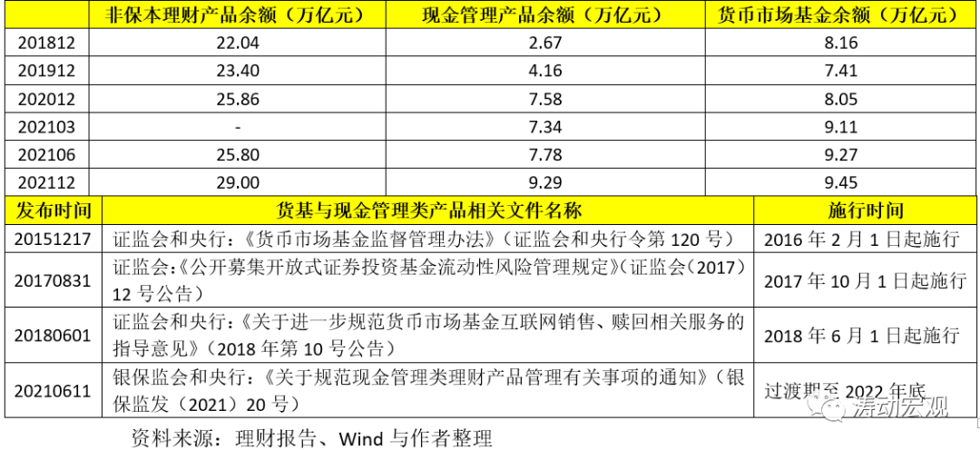 银行业理财手册（2021年版）