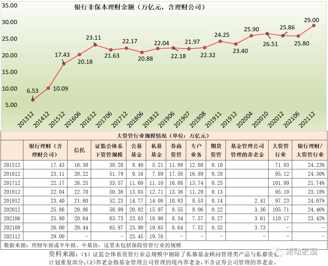 银行业理财手册（2021年版）