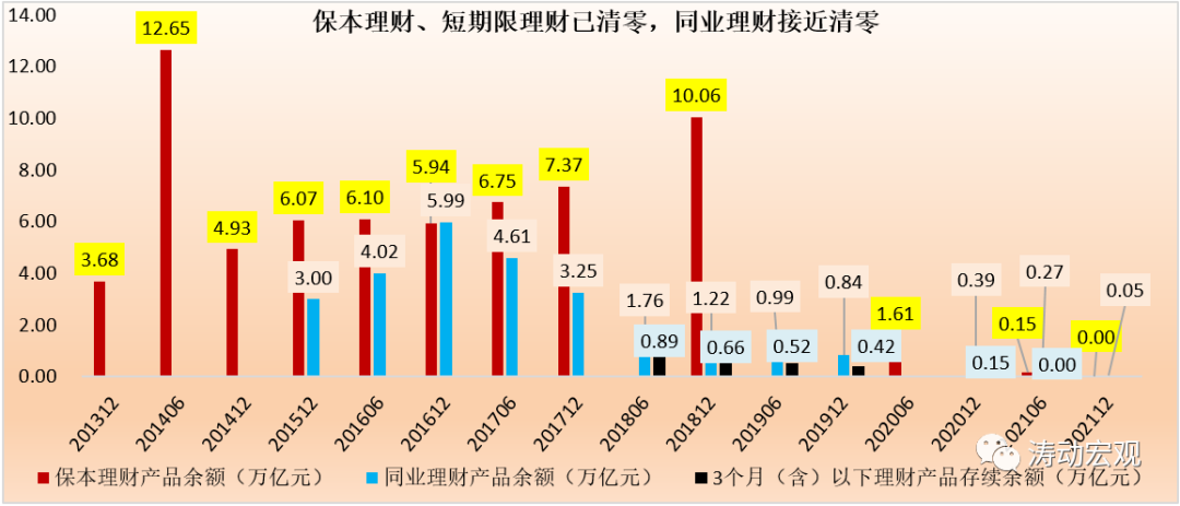 银行业理财手册（2021年版）