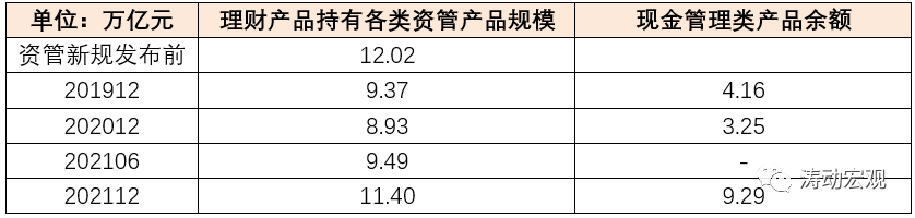 银行业理财手册（2021年版）