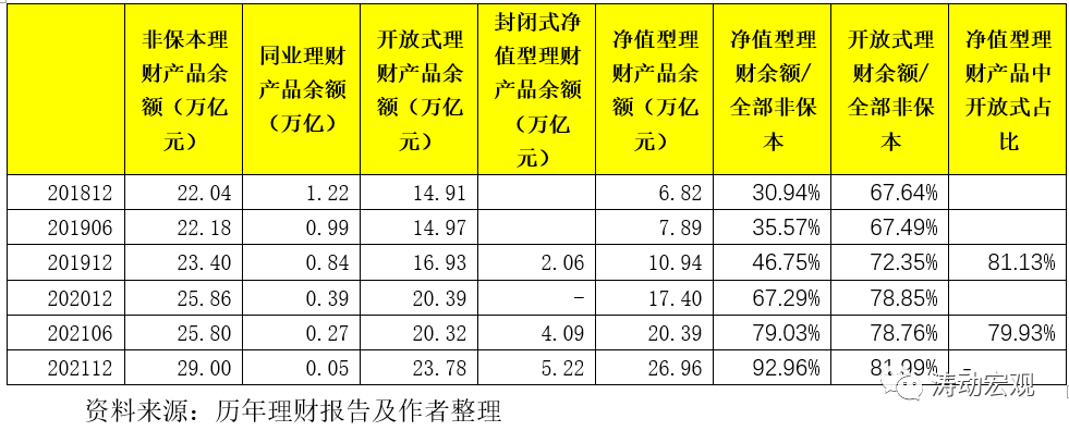 银行业理财手册（2021年版）