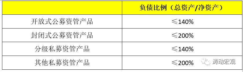 银行业理财手册（2021年版）