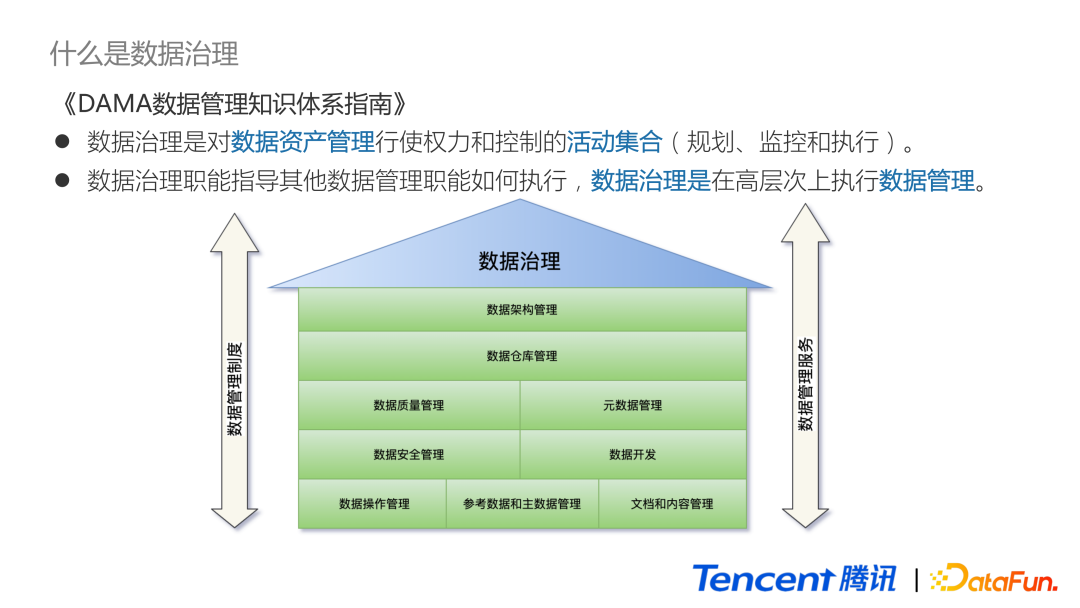 腾讯数据治理技术实践