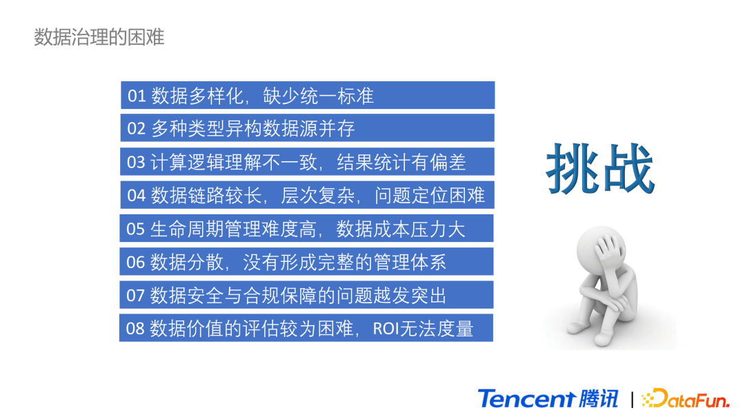 腾讯数据治理技术实践