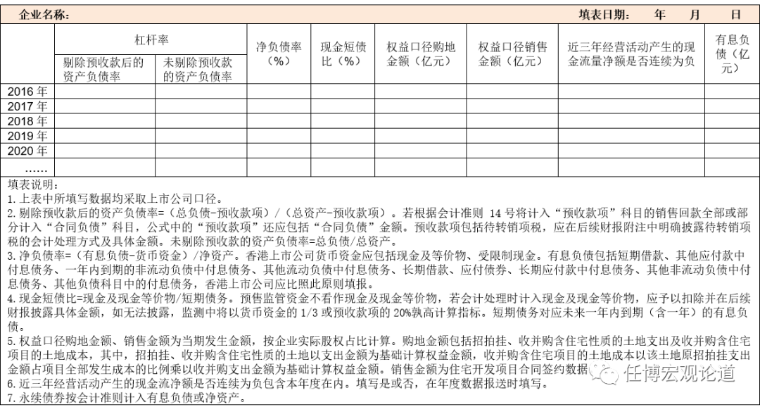 银行指标大全（2023版）