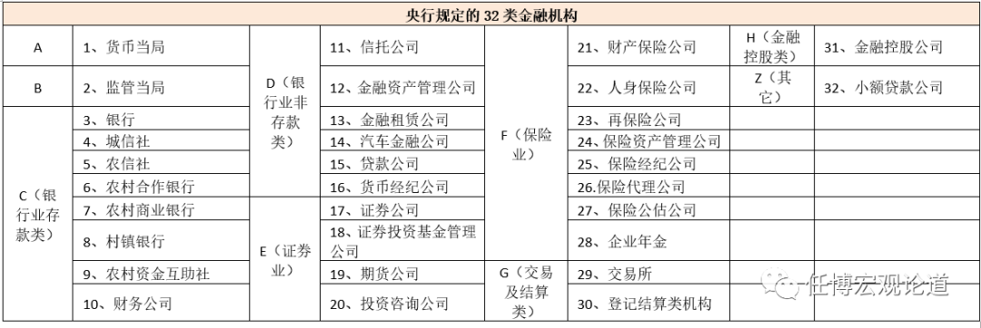 银行指标大全（2023版）