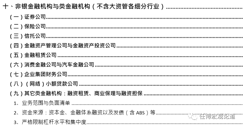 银行指标大全（2023版）