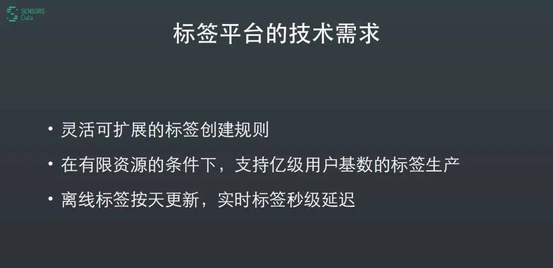 用户画像实践——标签应用场景、标签平台需求、标签平台架构