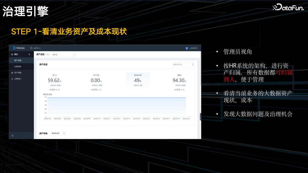 腾讯 PCG 数据治理体系分享