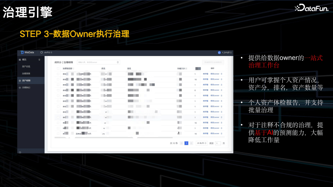 腾讯 PCG 数据治理体系分享