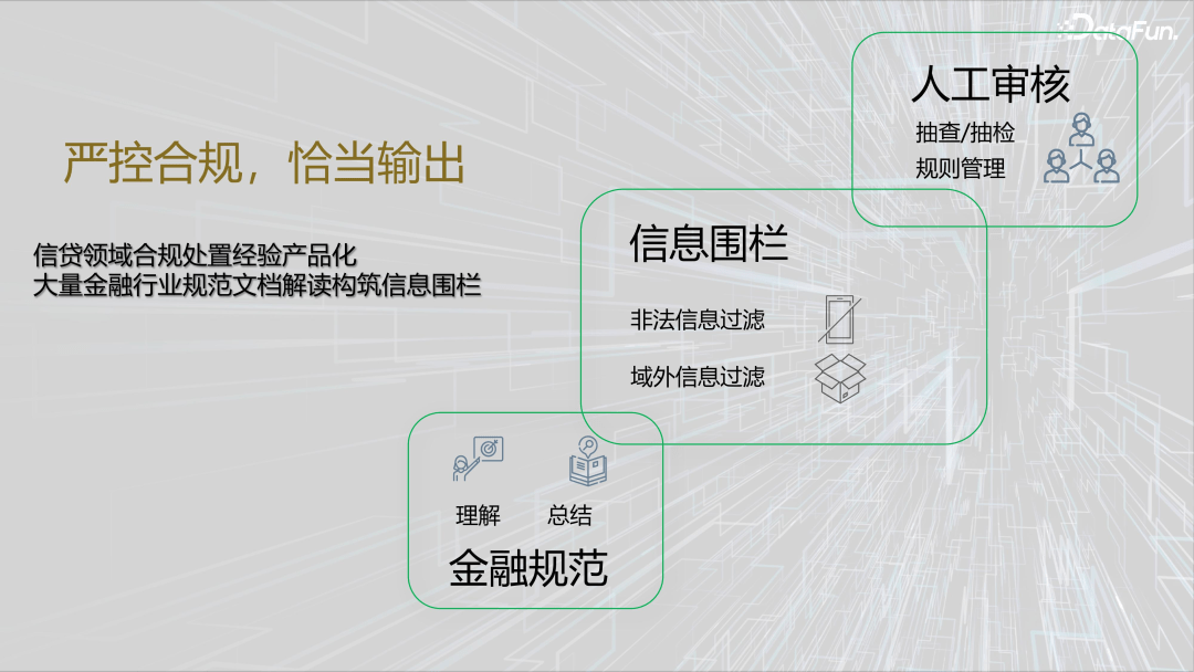 金融大模型落地实践