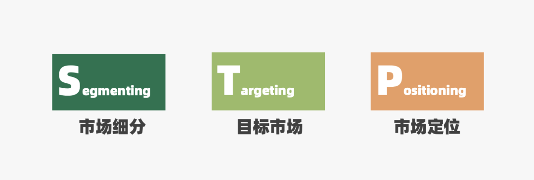 2023年策略人必备的108个营销模型（11.0版）