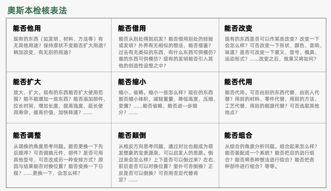 2023年策略人必备的108个营销模型（11.0版）