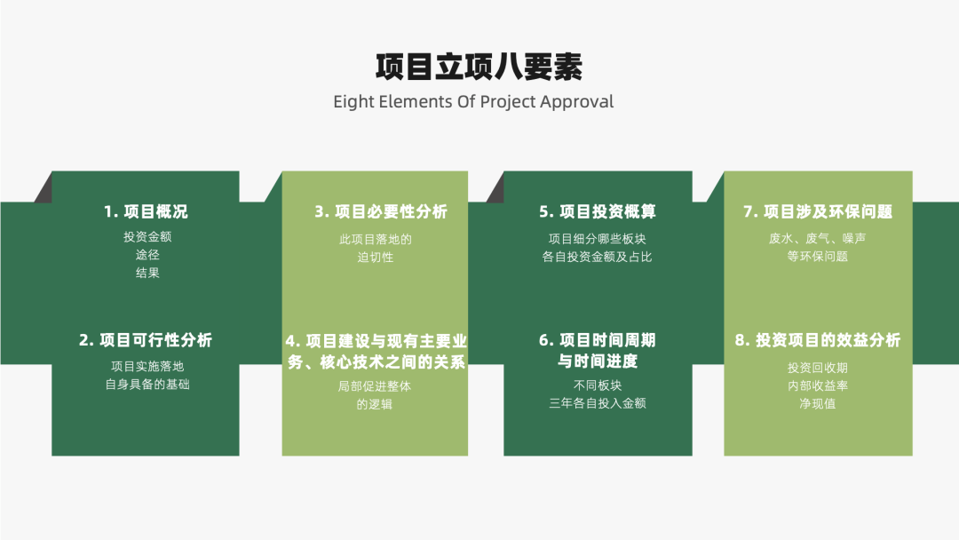 2023年策略人必备的108个营销模型（11.0版）