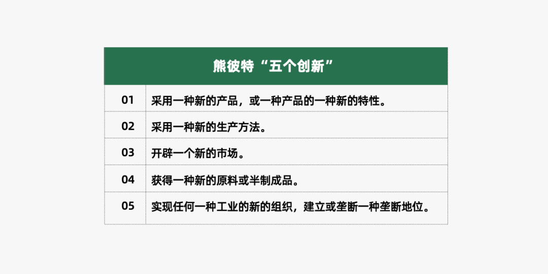 2023年策略人必备的108个营销模型（11.0版）