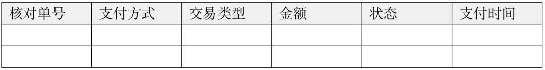 对账系统从入门到精通