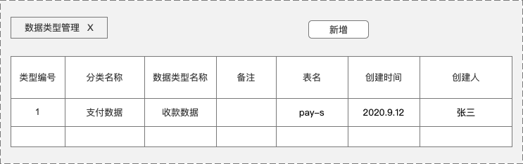 对账系统从入门到精通