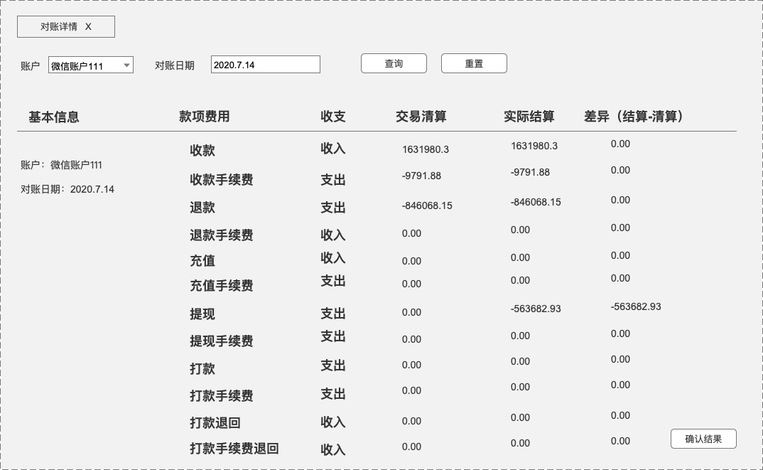 对账系统从入门到精通