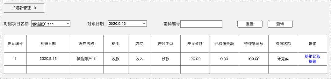 对账系统从入门到精通