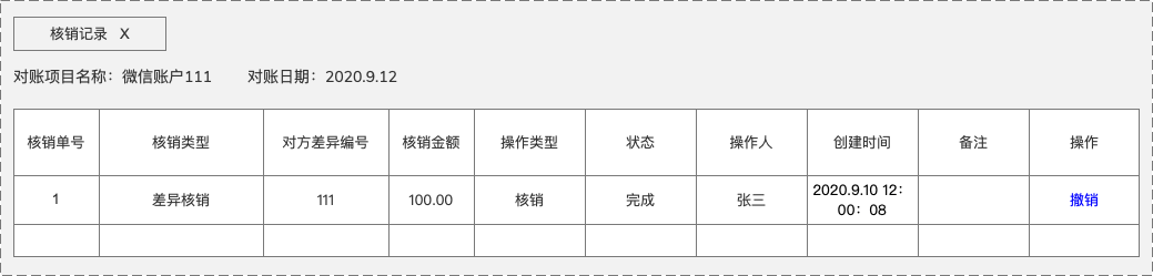 对账系统从入门到精通