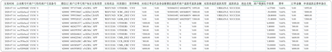 对账系统从入门到精通