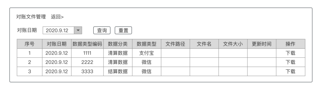 对账系统从入门到精通