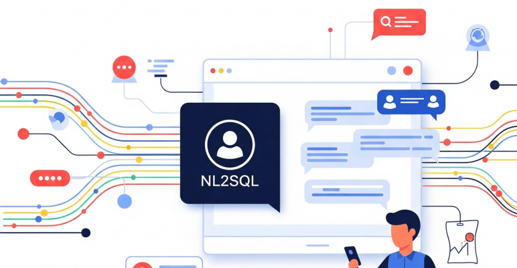 AI问数&ChatBI&NL2SQL&智能数据分析专辑<span style="color:#D80000">（22份）</span>