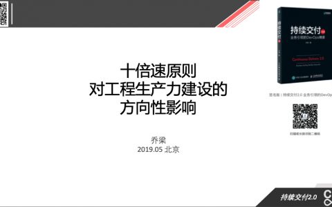 10倍速原则对工程生产力建设的方向性影响