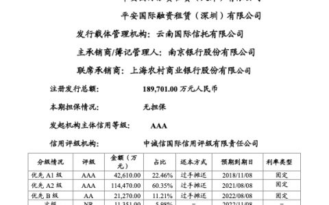 平安租赁2018 年度第一期资产支持票
