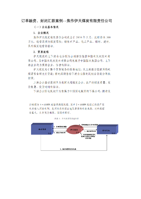 资产证券化案例