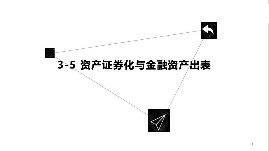 资产证券化培训