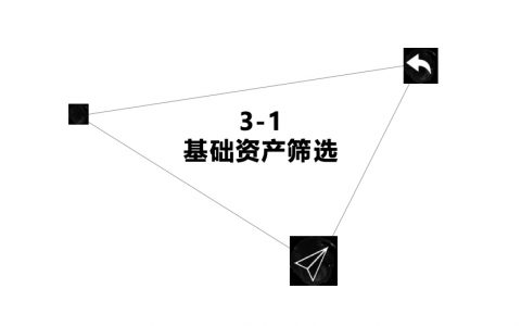 ABS基础资产筛选