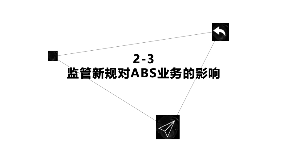 资产证券化培训