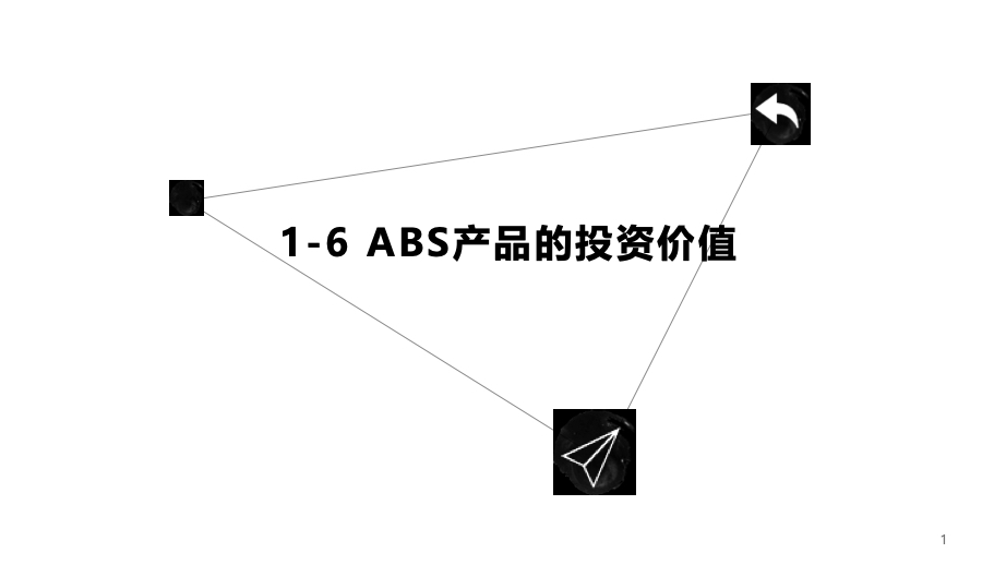 资产证券化培训