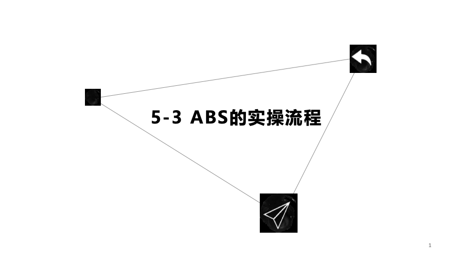 资产证券化培训