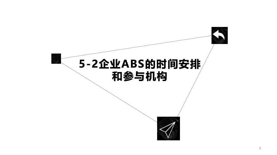 资产证券化培训