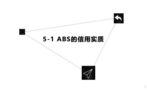 ABS信用分析