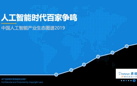 易观：2019中国人工智能产业生态图谱（11页）