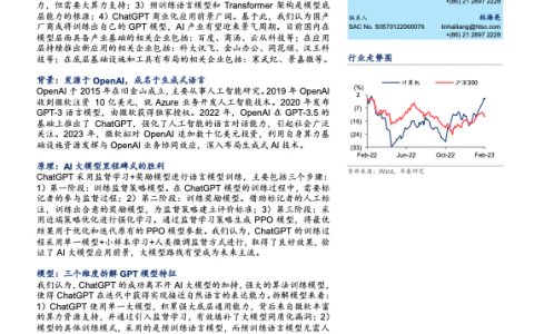 计算机行业ChatGPT深度拆解（20页）