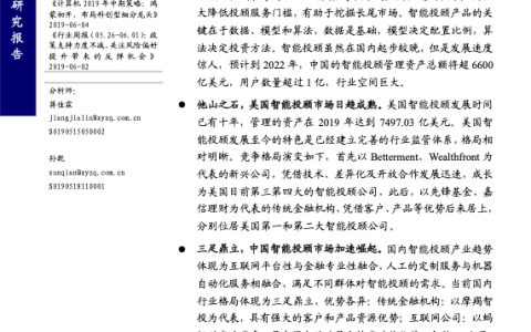 智能投顾国外案例分享