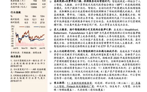 招商证券：智能投顾-开启万亿级理财新纪元