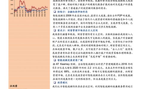 智能投顾——财富管理界的小鲜肉