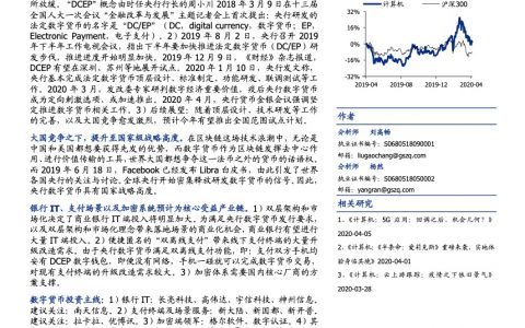 数字货币推进展望