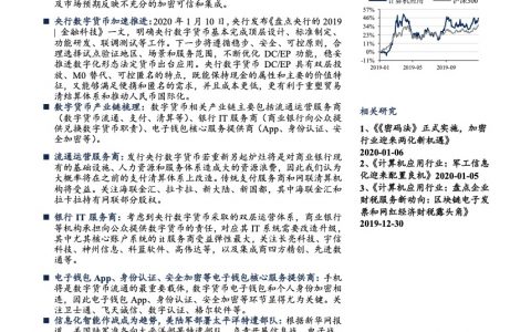 央行数字货币完成顶层设计