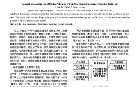 数据仓库维度建模设计原则及应用